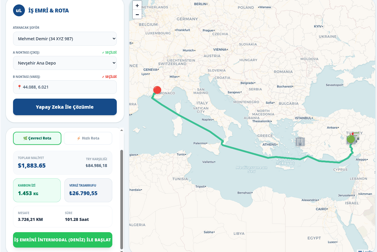 Route Visualization
